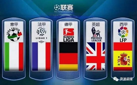 而是以此为